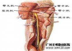 严重弱精患者，住院治疗会更好